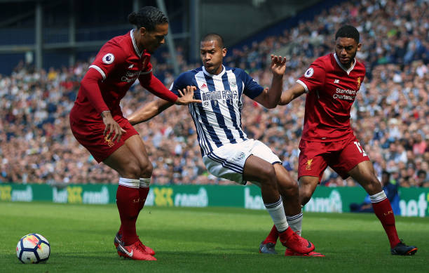 的重要得分 的重要得分